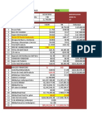 Analisis Financiero Importacion Diesel 2021