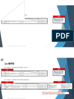 Le MPD: Etape 1: Création de La Table Ville