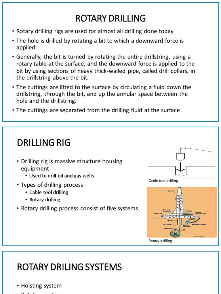 Drilling Rig Systems 2 PDF