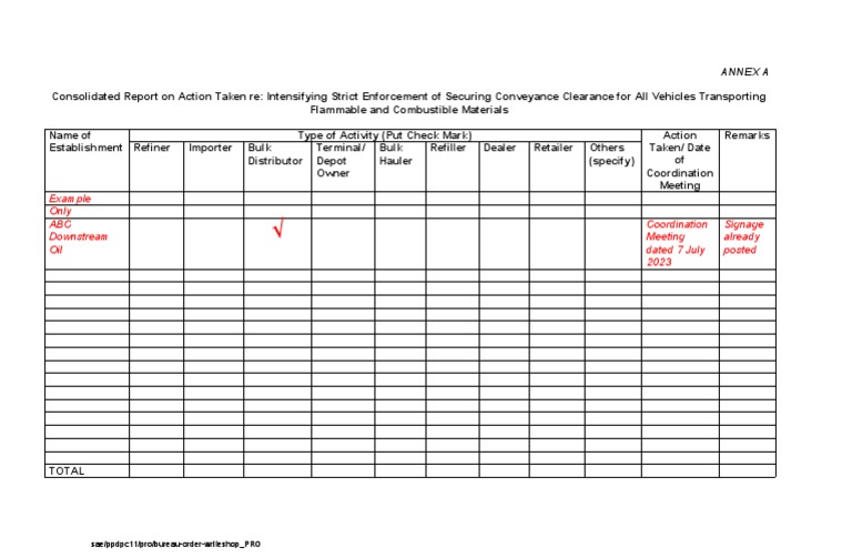 Annex A Intensifying Monitoring of Conveyance Clearance | PDF