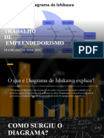 Trabalho DE Empeendedorismo