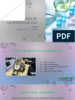 Cap RM 1.3 Tipos de Diseño de Investigación Sep21