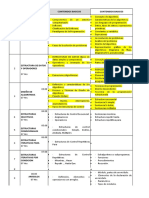 Silabus Algoritmos-Fundamentos XAVIER