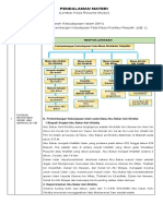 KB 1 Resume Masa Khulafaur Rasyidin