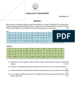 STA201 - Assignment 2 Question (Spring2023)