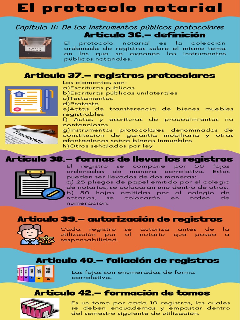 El Protocolo Notarial PDF