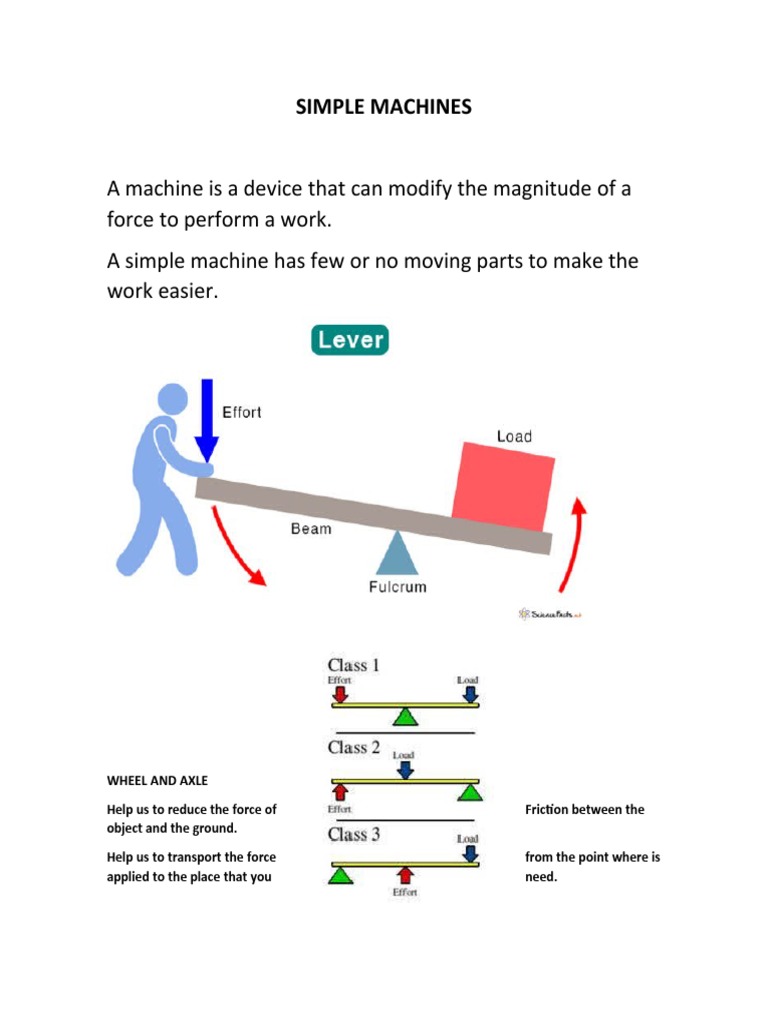 Simple Machines PDF
