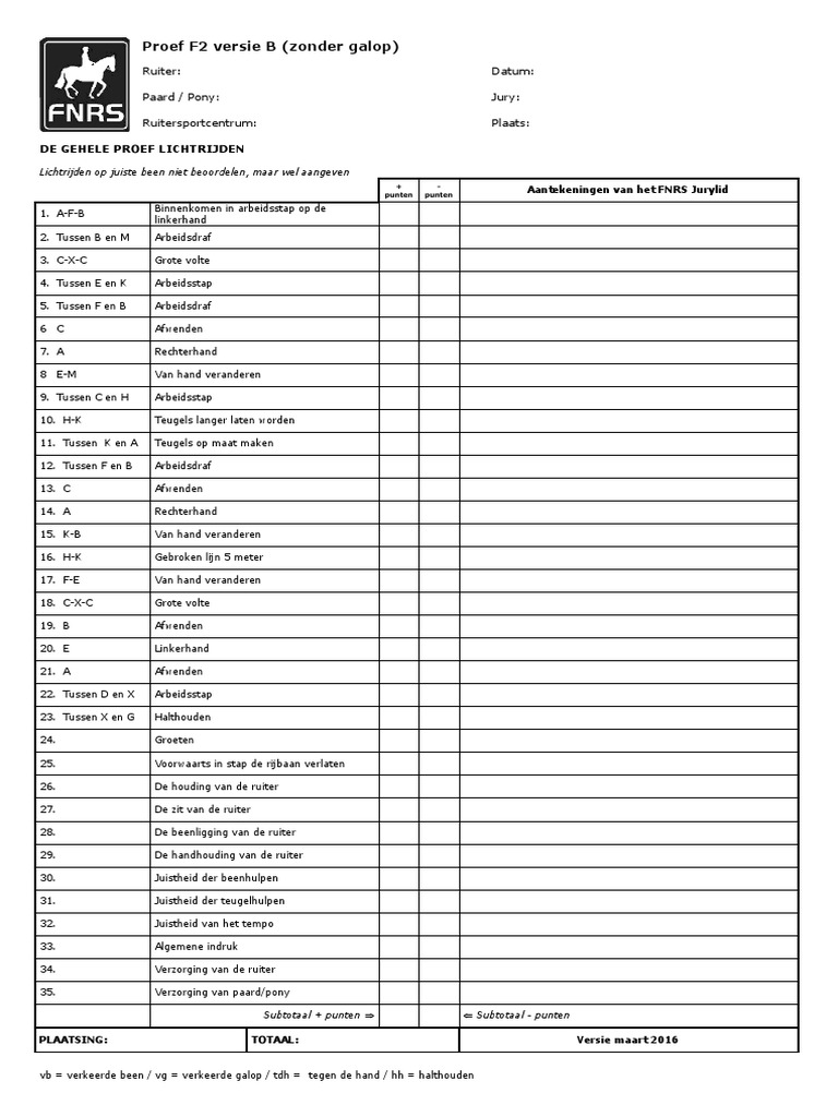 f2 Versie B 2016 | PDF