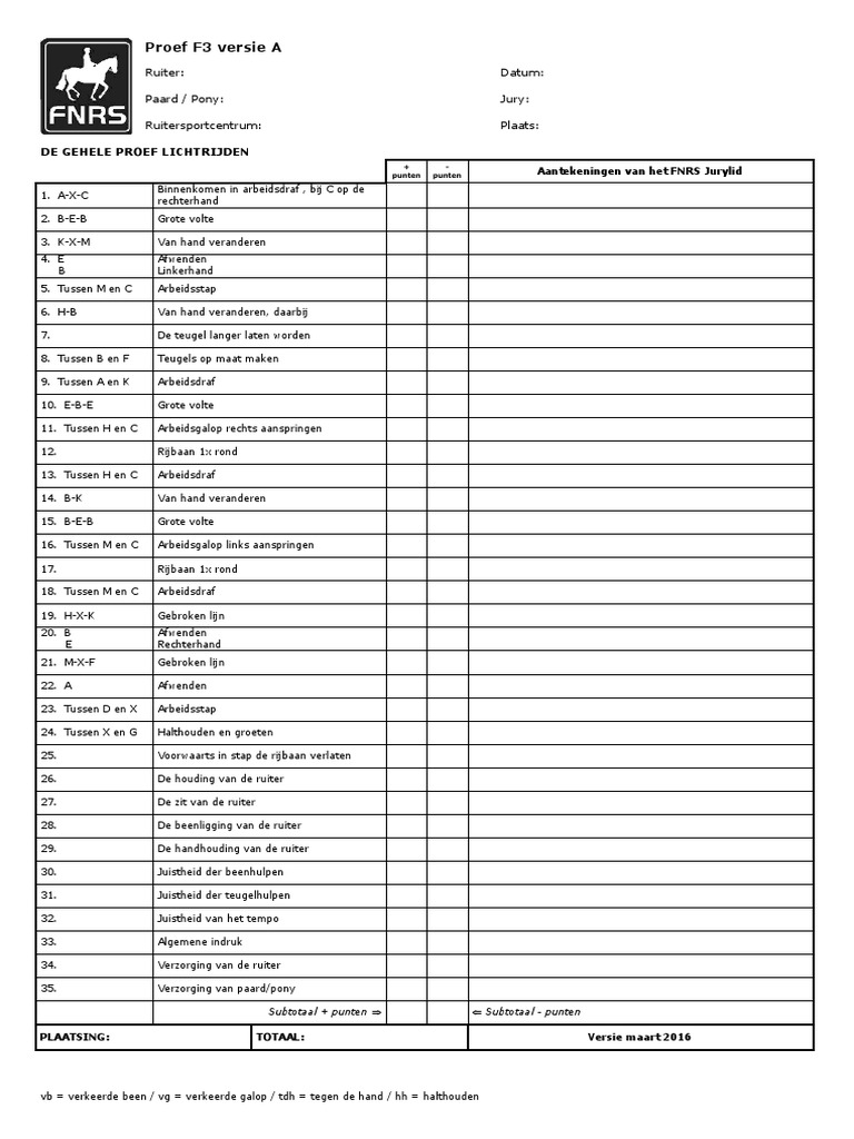 f3 Versie A 2016 | PDF