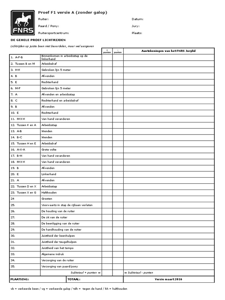 f1 Versie A 2016 | PDF