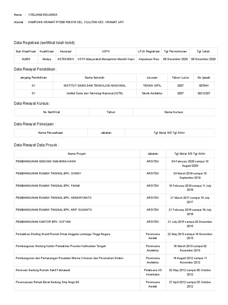 Profil Profesional Yoelham Delianda | PDF