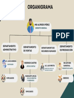 Beige Simple Company Structure Organizational Chart
