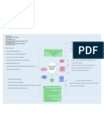 Periodizacion Tridimensional