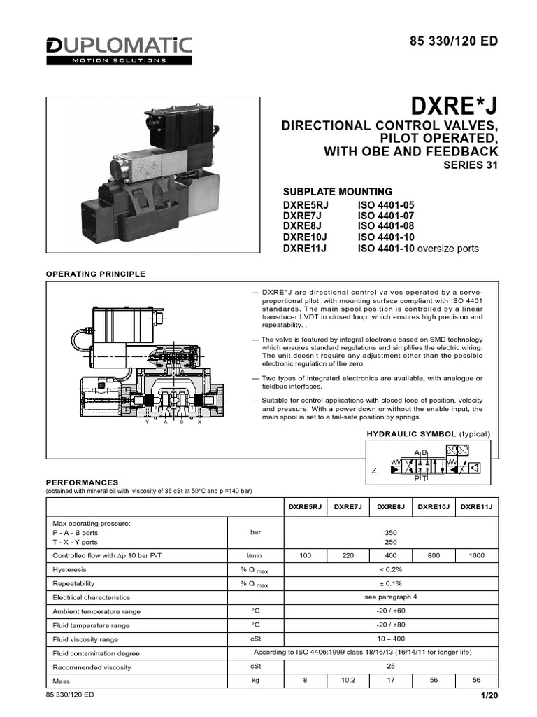 DXRE | PDF