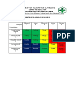 Matriks Grading Risiko