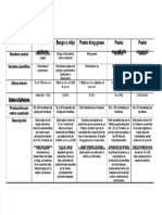PDF Actividad 2 Alimentacion de Bovinos - Compress