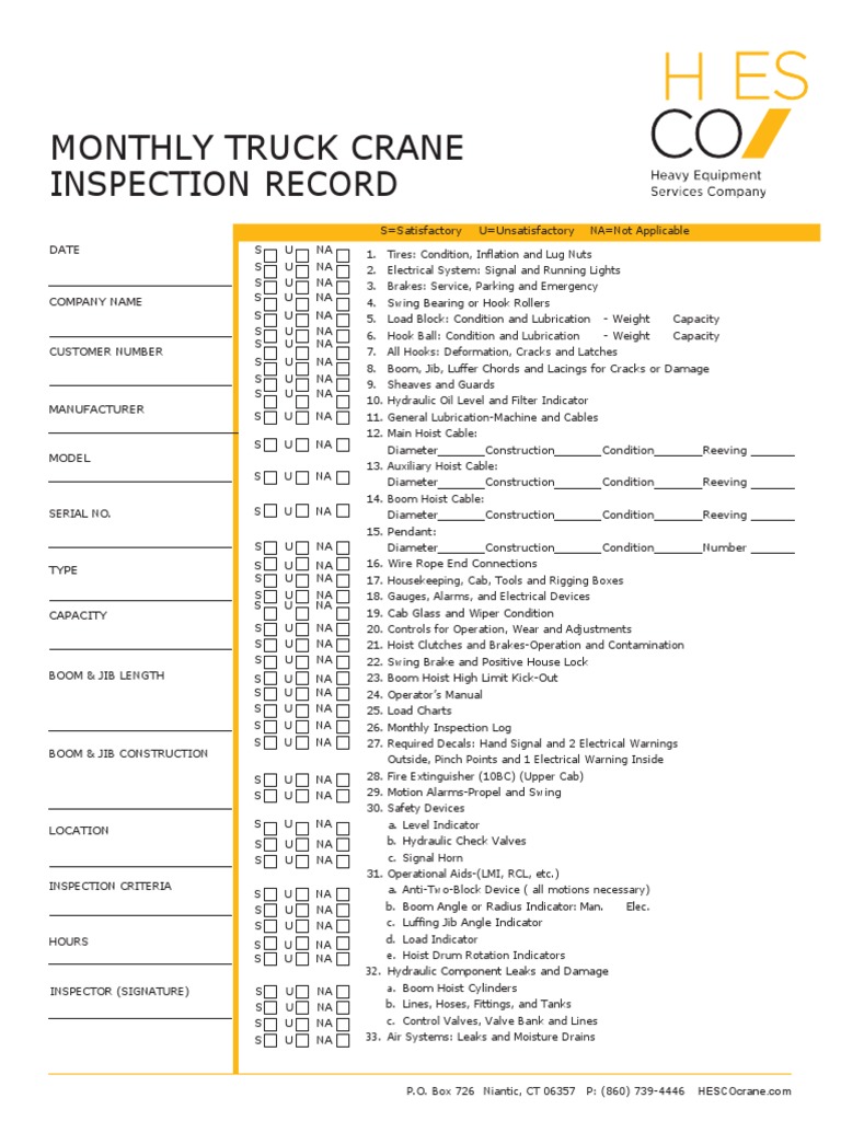 Monthly Crane Inspection Checklist