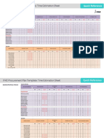 EN - Procurement Plan Time Estimation Sheet-QuickReference-March2021