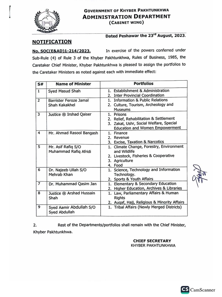 Ministers Portfolios PDF