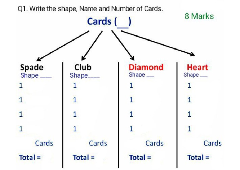 Deck of Cards PDF