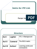 BCG MATRIX INDIAN Companies 