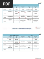 hiilihydraattitaulukko-diabetesliitto-pdf