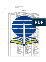 Diskusi 3 Process Bank