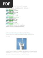 Download Leche evaporada by Carlos Gamarra Laos SN66729512 doc pdf