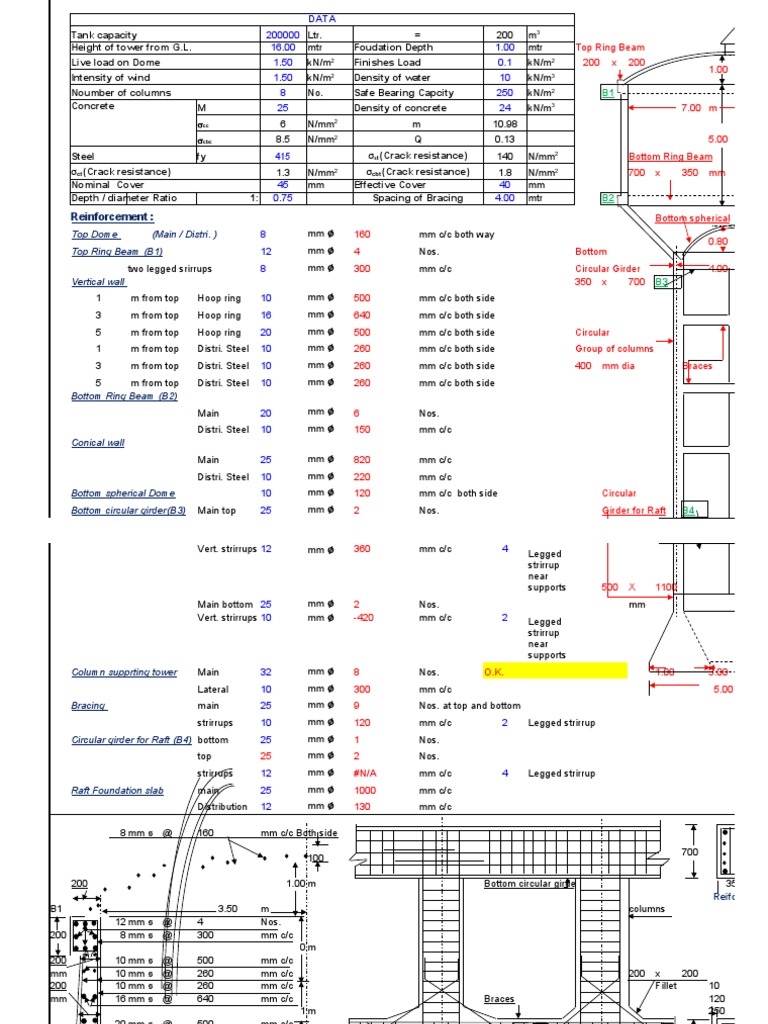 Intze Water Tank | PDF