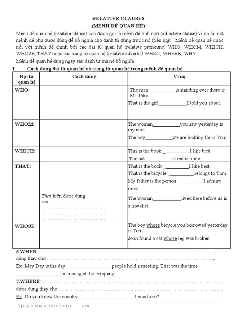 Relative Clauses | PDF