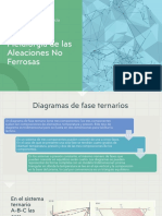 Diagrama de Fases Ternarios