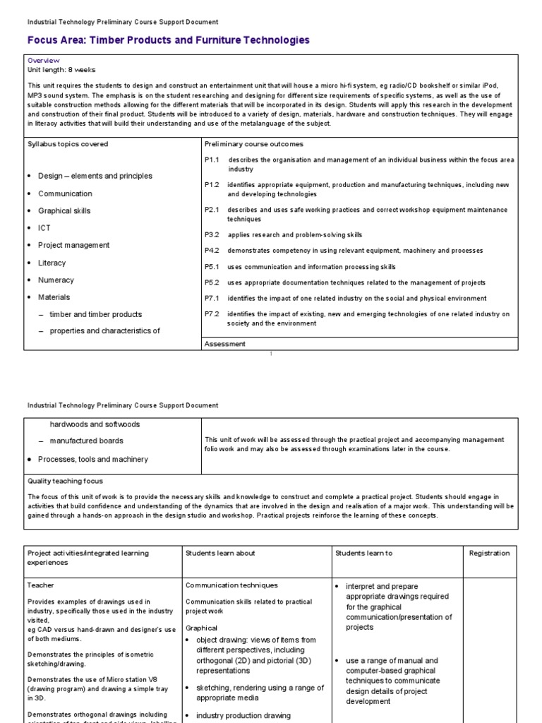 Industrial Technology Year 11 Sample Unit Timber Products Furniture