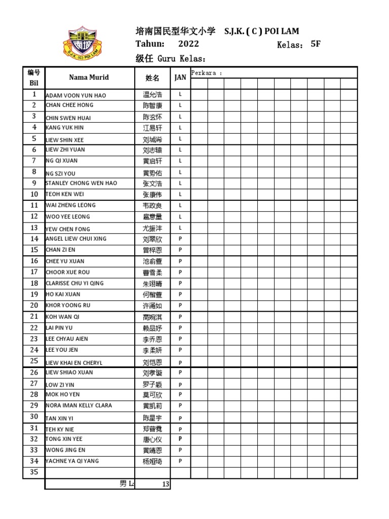 5f-name-list-2022-pdf