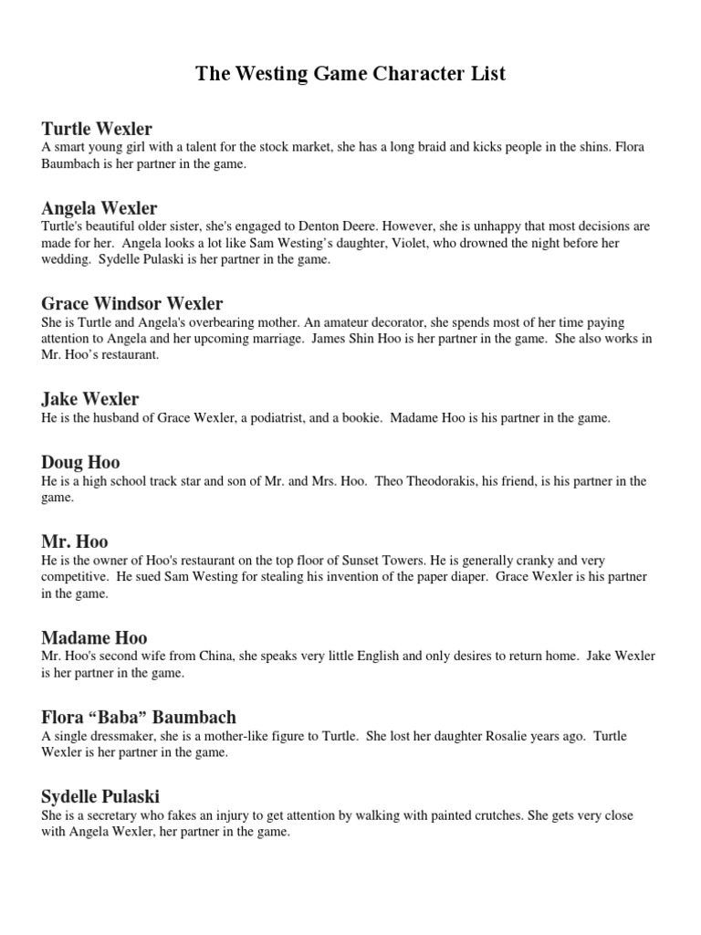 the_westing_game_character_list PDF