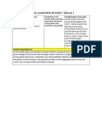 Modul Ajar Pjok SD Fase C Kelas V