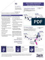 Dokumen - Tips - Sip Trunking Tech Specs How A Sip Trunking Conguration