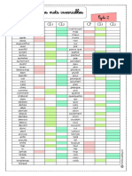 Ecriture Progressionsc2