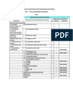 5.5.1 Bukti Pelaksanaan PPI Di UPTD Puskesmas Pasudan