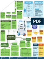 D and F Elements