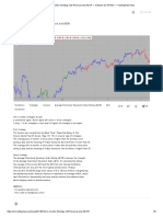 Combo Strategy 123 Reversal and ADXR - Indicator by HPotter - TradingView India