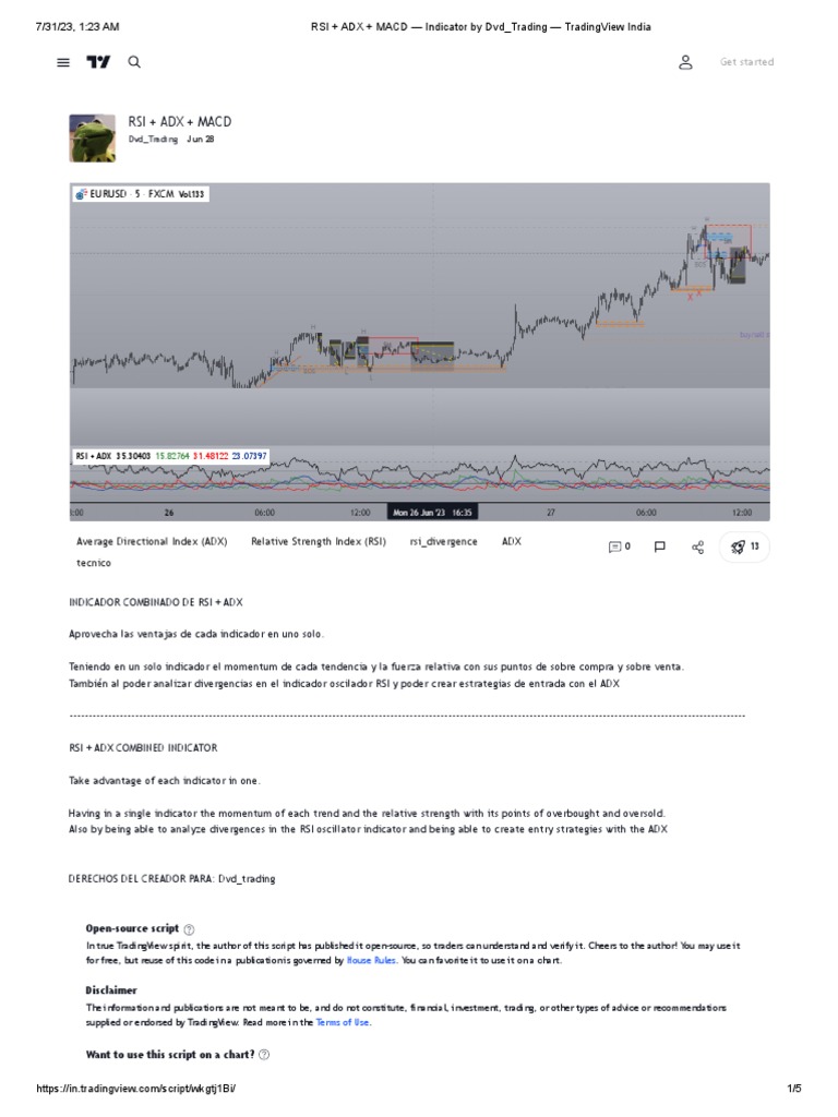 Combined RSI, ADX, and MACD Indicator | PDF | Technical Analysis | Analysis