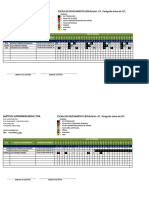 Escala Revezamento CPD