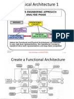 Physical Architecture 1 2023