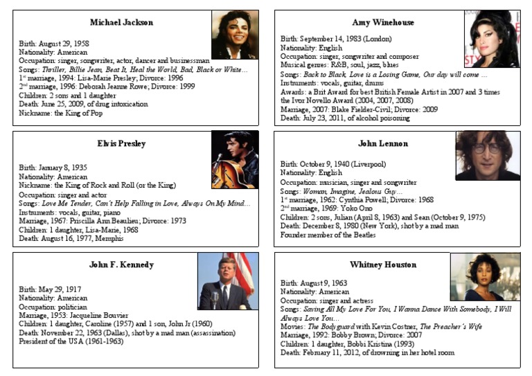 Biographies Fun Activities Games - 45123 | PDF