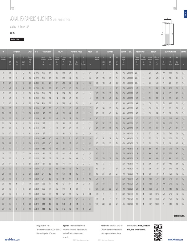 AX1SU | PDF