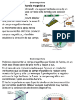 Electromagnetismo