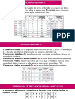 Tabla de Frecuencia Variables Cualitativas