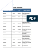 Buscador Empleos Concurso DIAN 2023