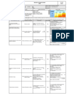 Ats Analisis de Trabajo Seguro