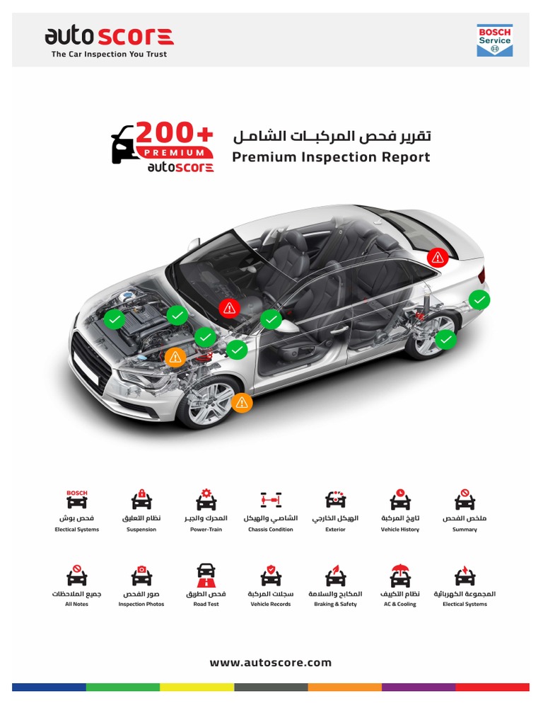 Autoscore A4 Premium Report Vin Lvhrs1858n5008079 Serialnumber